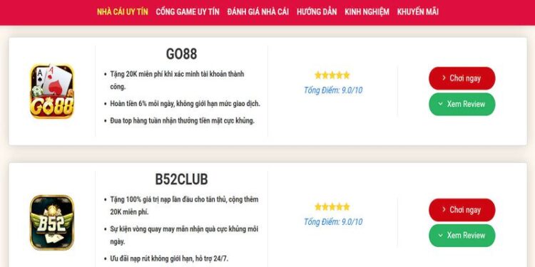 Tiêu Chí Đánh Giá Nha Cai Uy Tin Mà Người Chơi Cần Nắm Vững